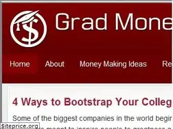 Sites similar to gradmoneymatters.com