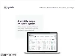 Sites similar to grado.tech