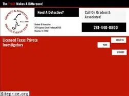 Sites similar to gradoni.com
