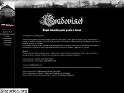 Sites similar to gradovi.net