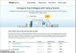 Sites similar to gradreports.com