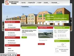 Sites similar to gradski-stanovi.hr