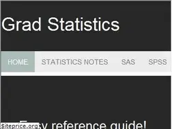 Sites similar to gradstatistics.com