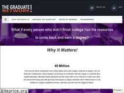 Sites similar to graduate-network.org