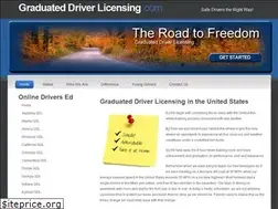 Sites similar to graduateddriverlicensing.com
