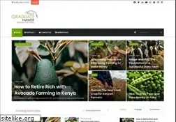Sites similar to graduatefarmer.co.ke
