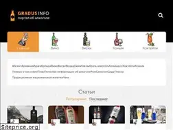 Sites similar to gradusinfo.ru