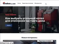 Sites similar to gradusplus.com