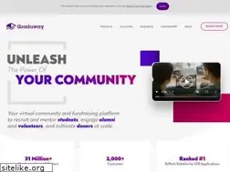Sites similar to graduway.com