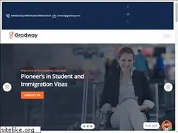 Sites similar to gradway.com