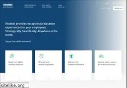 Sites similar to graebel.com