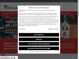 Sites similar to graefenberg.de