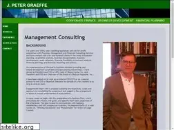 Sites similar to graeffe.com