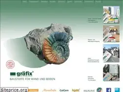 Sites similar to graefix.de
