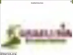 Sites similar to graellsia.com