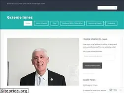 Sites similar to graemeinnes.com