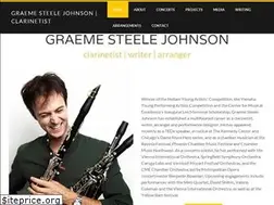 Sites similar to graemesteelejohnson.com