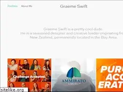 Sites similar to graemeswift.com