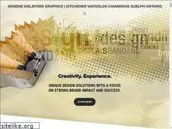 Sites similar to graemewelsford.com