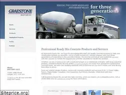 Sites similar to graestone.com