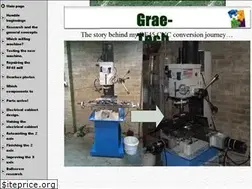 Sites similar to graetech.com