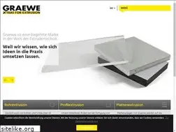 Sites similar to graewe.com
