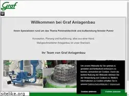 Sites similar to graf-anlagen.de