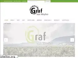 Sites similar to graf-von-weyher.de