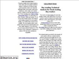 Sites similar to grafbourse.com