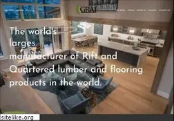 Sites similar to grafbro.com
