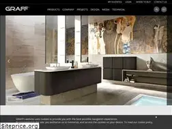 Sites similar to graff-designs.com