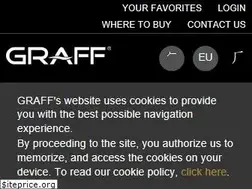 Sites similar to graff-faucets.com