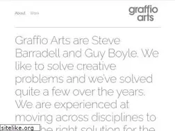 Sites similar to graff.io