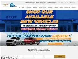 Sites similar to graffbaycity.com