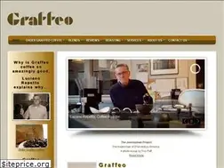 Sites similar to graffeo.com