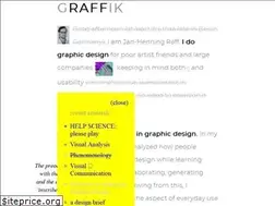 Sites similar to graffik.de