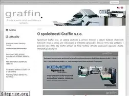 Sites similar to graffin.cz