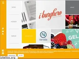 Sites similar to graffiopubblicita.com