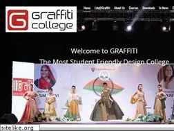 Sites similar to graffiti.edu.in