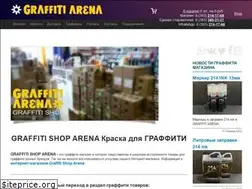 Sites similar to graffitiarena.ru