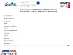 Sites similar to graffitiart.pl
