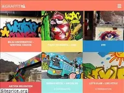 Sites similar to graffitici.com