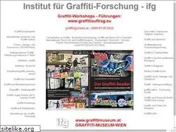 Sites similar to graffitieuropa.org