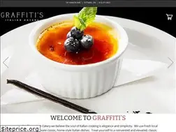 Sites similar to graffitis.ca