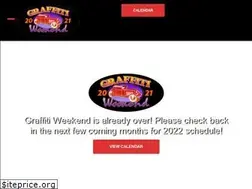 Sites similar to graffitiweekend.com