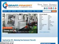Sites similar to graffpinkert.com