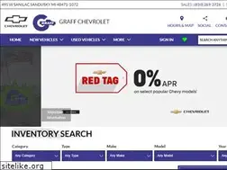 Sites similar to graffsandusky.com