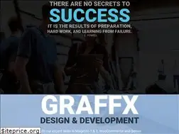 Sites similar to graffx.com