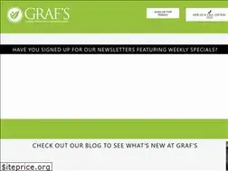 Sites similar to grafgrowers.com