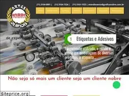 Sites similar to graficanobre.com.br